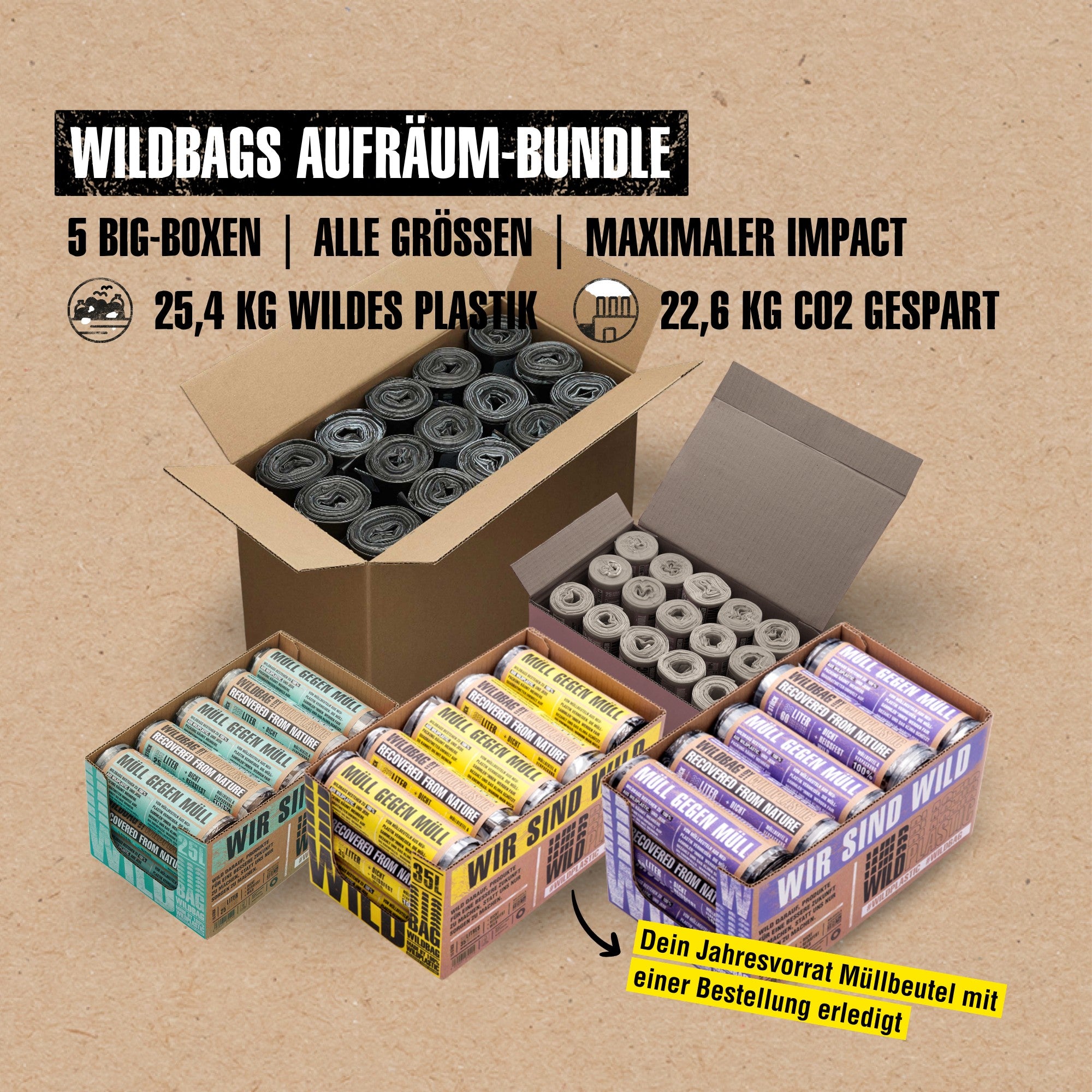 Aufräum-Bundle